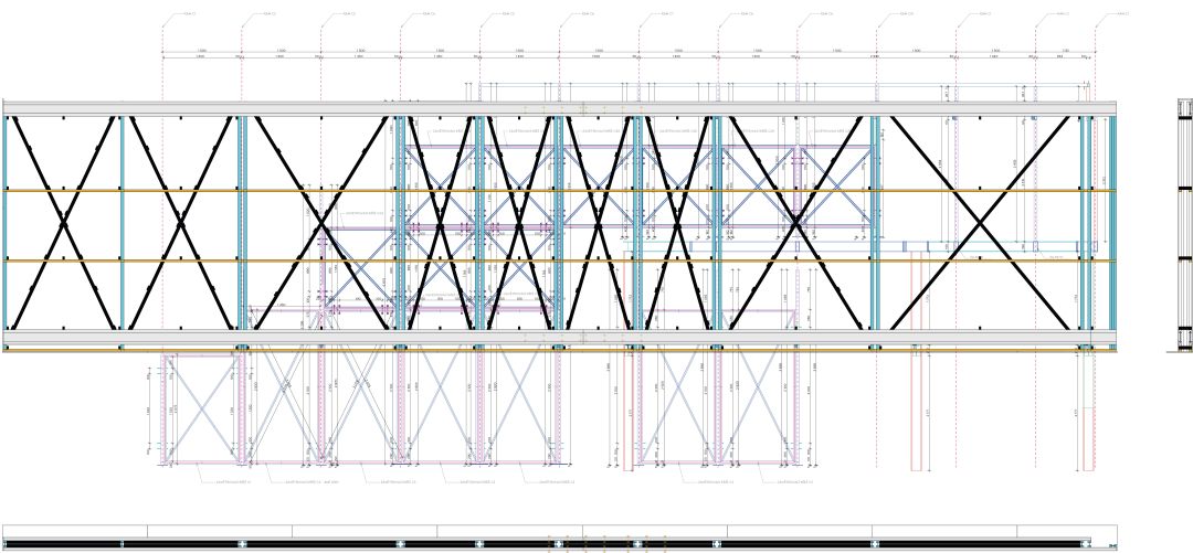 Wargaming B2B - Design